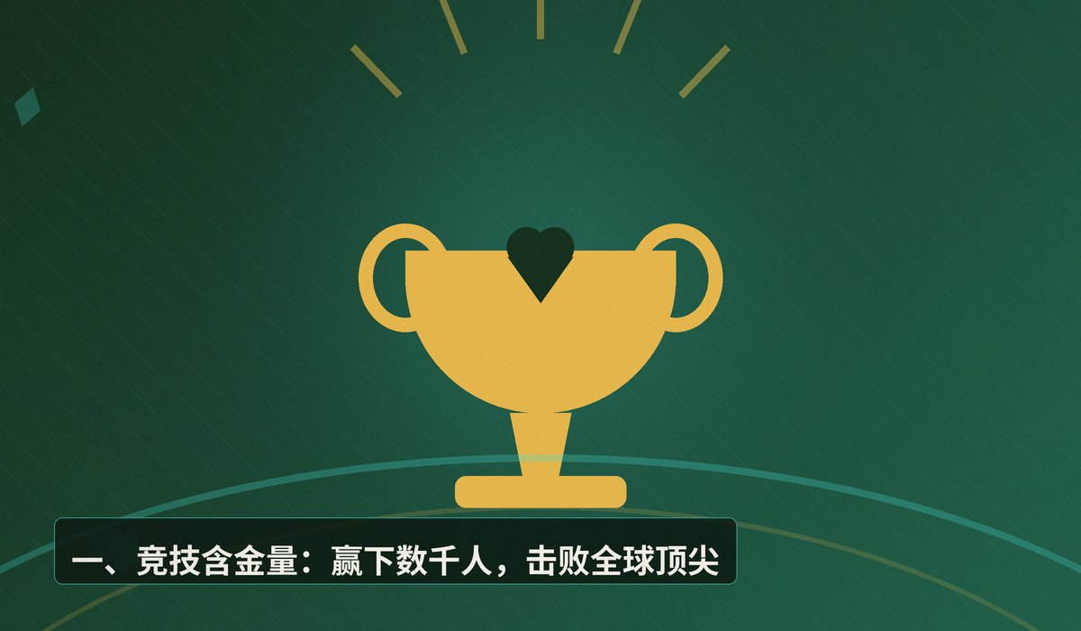 WSOP金手链含金量有多高 - WSOP金手链含金量有多高?从竞技、商业到传奇地位的全面解析